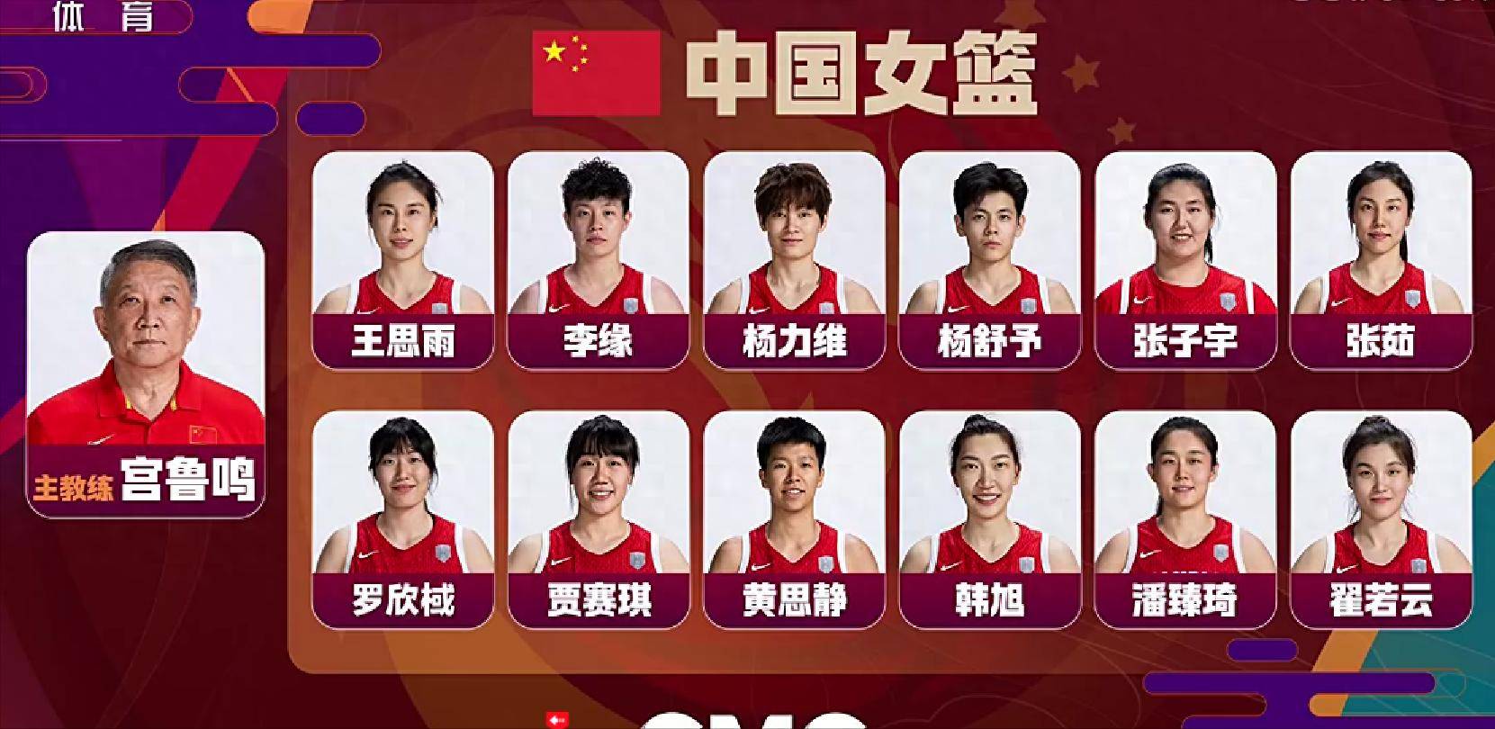 亚洲杯-张子宇11分钟13分中国女篮狂胜印尼51分的简单介绍