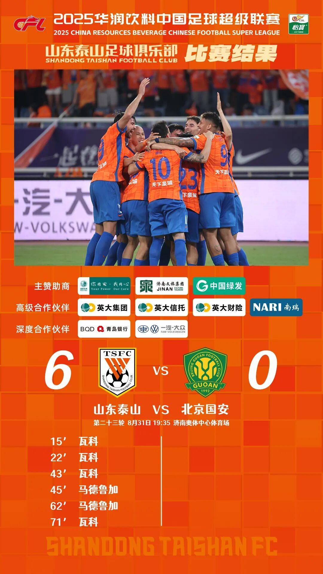 2选1！北京国安国脚级后卫即将离队，遭辽宁铁人和津门虎疯抢的简单介绍