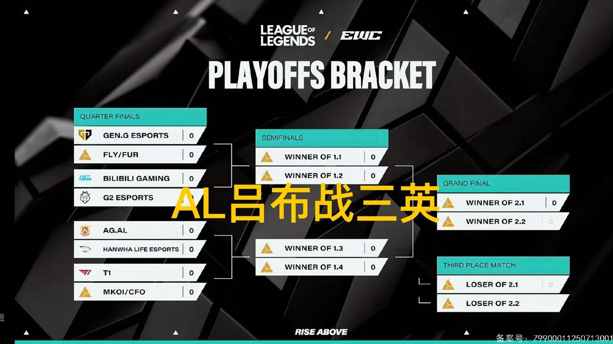 LOL石油杯赛程出炉!BLG和GEN同区,LPL首轮99%概率交手HLE?的简单介绍 LOL石油杯赛程出炉!BLG和GEN同区,LPL首轮99%概率交手HLE?的简单介绍