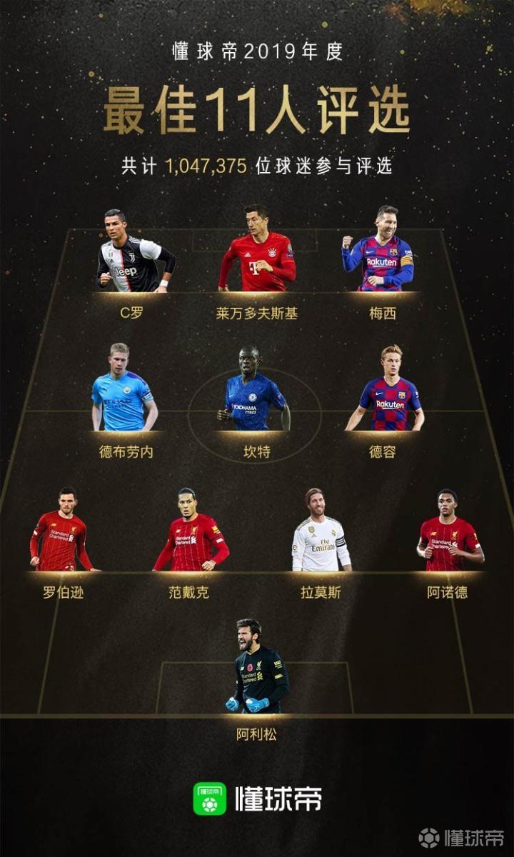 巴萨会员票选引援：小蜘蛛压哈兰德梅西第六姆巴佩12的简单介绍