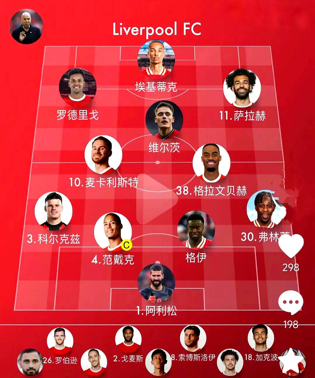 利物浦将罗德里戈看作迪亚斯离队的替代者，皇马愿意出售的简单介绍