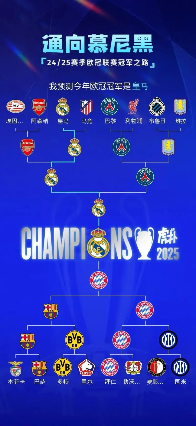 欧冠资格赛第三轮对阵出炉，首回合将于北京时间的简单介绍