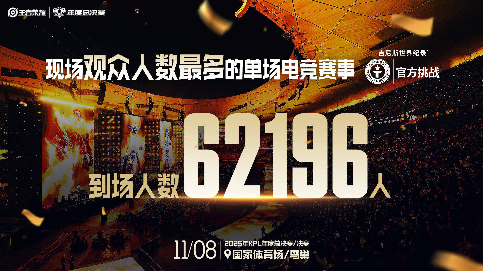 包含荣耀深度赋能电竞生态，助力成都战队王者荣耀全球总决赛夺冠​的词条