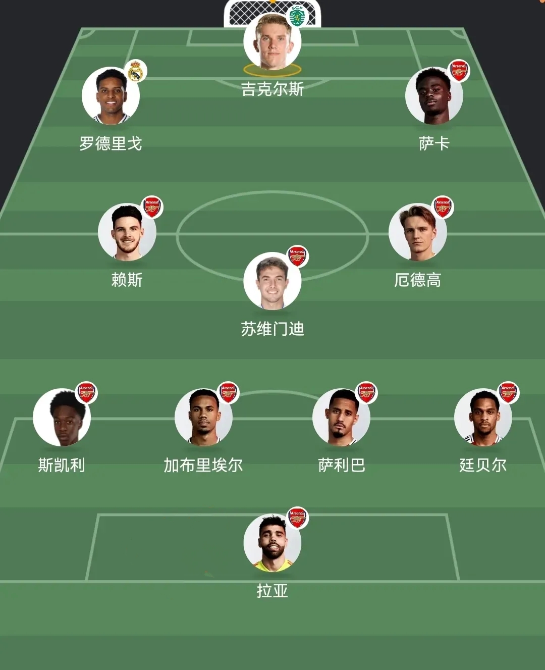 英超-厄德高破门赖斯造乌龙阿森纳2-1布莱顿继续领跑的简单介绍 英超-厄德高破门赖斯造乌龙阿森纳2-1布莱顿继续领跑的简单介绍