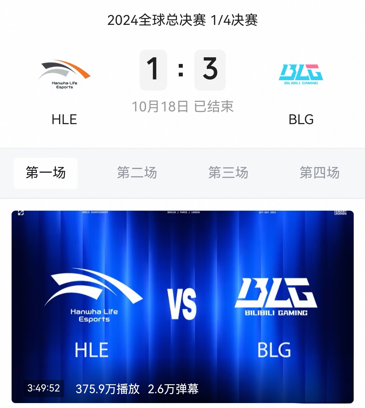 电竞世界杯开战！LPL八强赛将对阵HLE的简单介绍