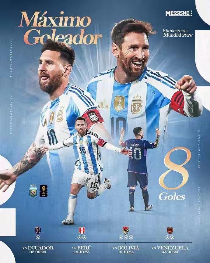 世俱杯东道主pk非洲12冠王数据:梅西赢揭幕战