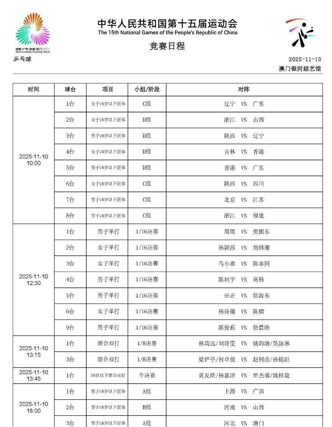 2028奥运官方赛程公布7月14日举行开幕式的简单介绍