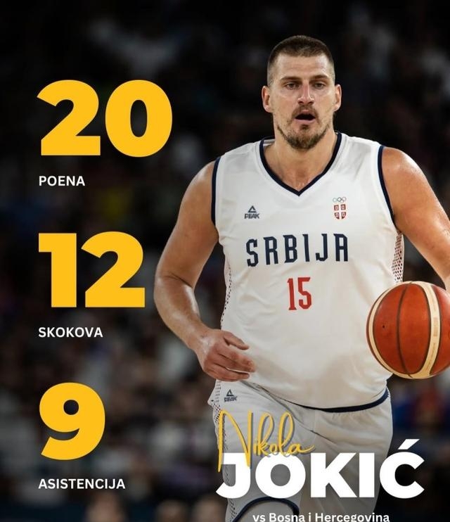 塞媒:约基奇即将决定为塞尔维亚出战欧洲杯的简单介绍