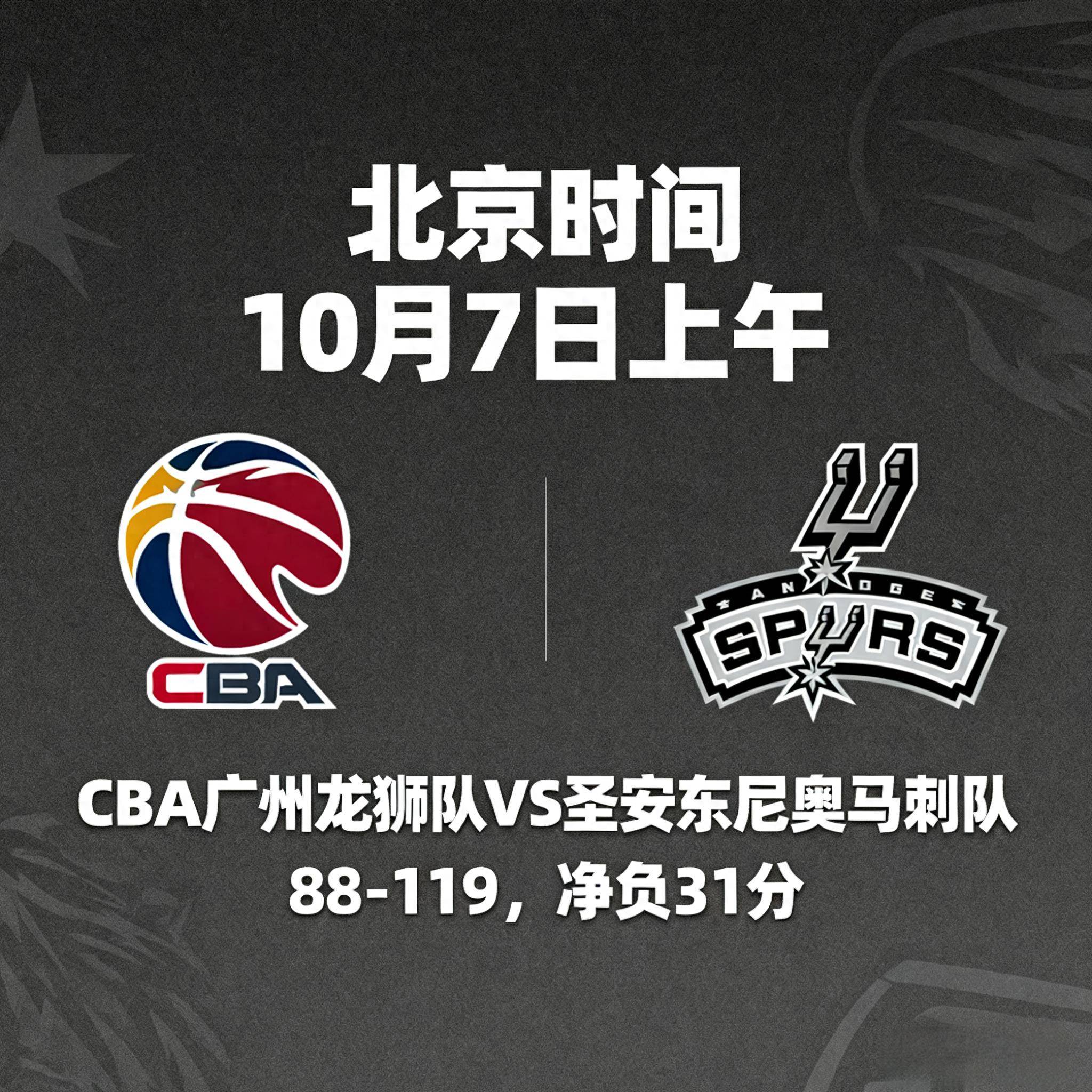 关于马刺官宣季前赛赛程首战对阵CBA广州龙狮的信息