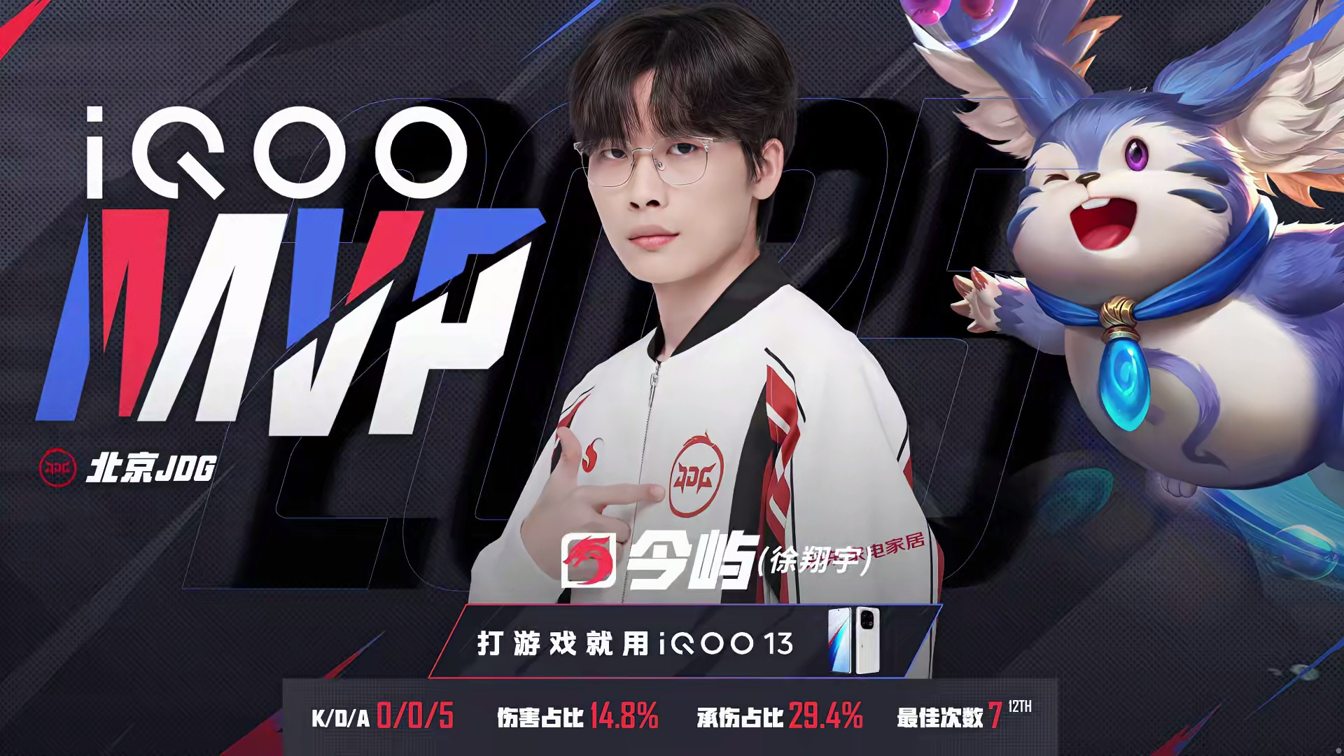 关于电竞世界杯Apex决赛：中国战队VKG五局51分，开出赛点的信息