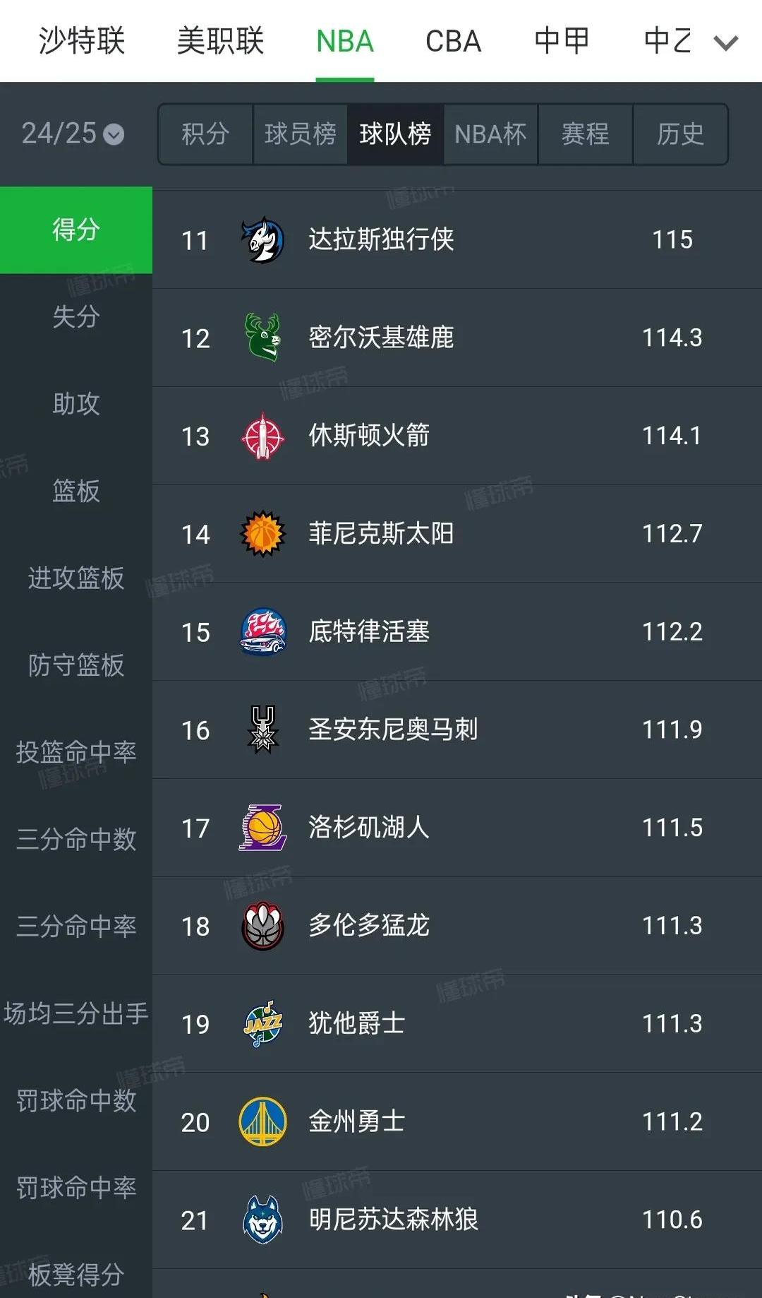 世界足坛排名惊现！沙特联赛成为第一，英超、意甲与美职联并列第二的简单介绍