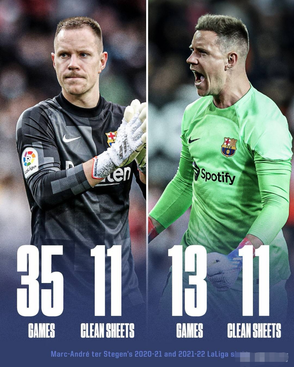 关于塞尔记者：只有找到与他水平相匹配的球队，特狮才会离队的信息