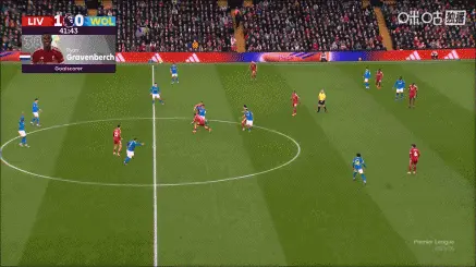 关于维尔茨+埃基蒂克=完美？利物浦距离完美还差这9笔交易的信息