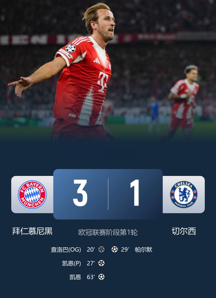包含德甲积分战报：凯恩创历史纪录拜仁大胜锁定半程冠军领先多特9分的词条