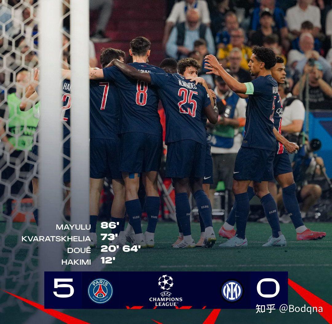 2大软肋害了巴黎！学习切尔西好榜样，欧冠新王还要买谁？的简单介绍