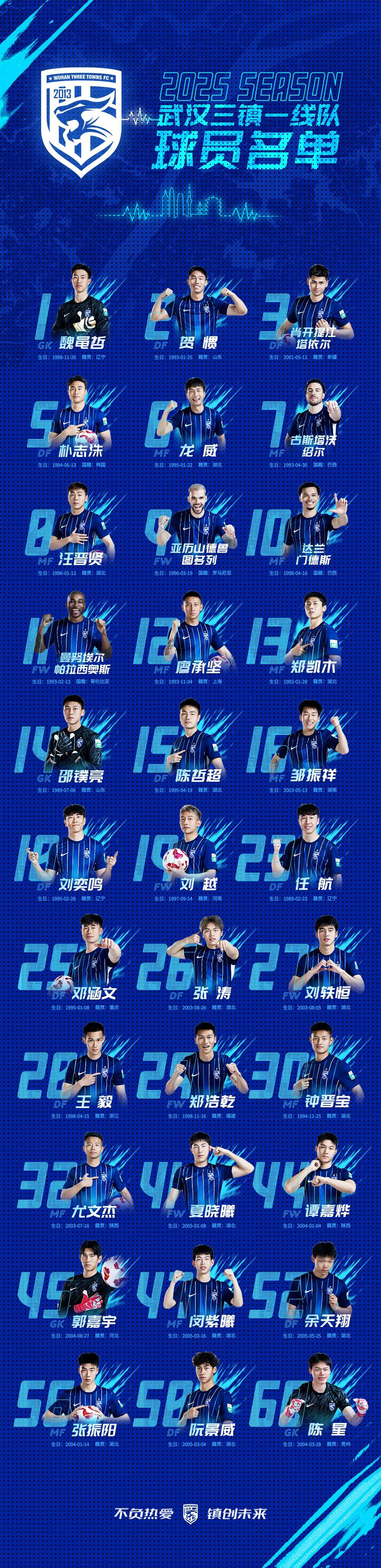 意外！武汉三镇下赛季新帅预测，未来以官宣为准的简单介绍