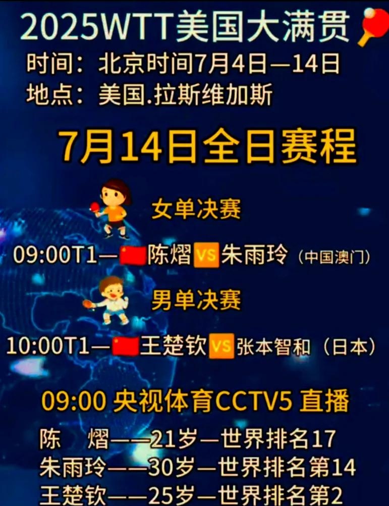 关于最新排名!朱雨玲陈熠进前十王楚钦逼近第一蒯曼创新高的信息