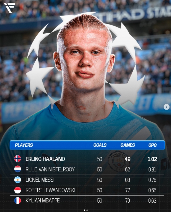 包含巧了！哈兰德：能进世界杯就会办最盛大庆典，夺冠永不可能的词条