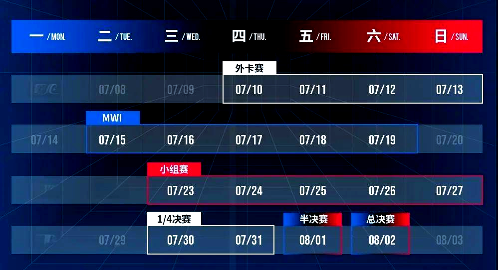 电竞世界杯决胜巅峰全球季中杯外卡赛开赛中国战队RA拿下首胜的简单介绍