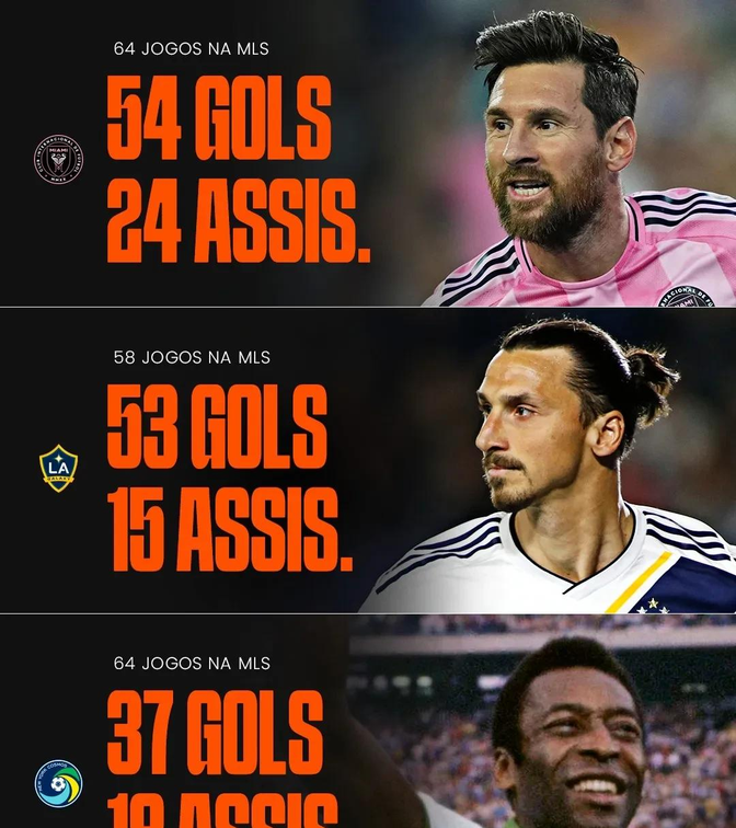 关于梅西和他的朋友队再添虎将德保罗转会迈阿密接近完成的信息