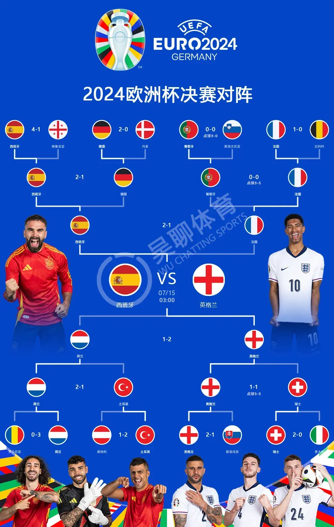 巴黎圣日耳曼公布欧洲超级杯购票流程，将对阵热刺争夺冠军的简单介绍