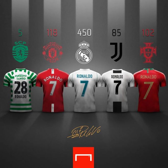 傲视亚平宁！尤文图斯首开欧洲“全满贯时代”的简单介绍