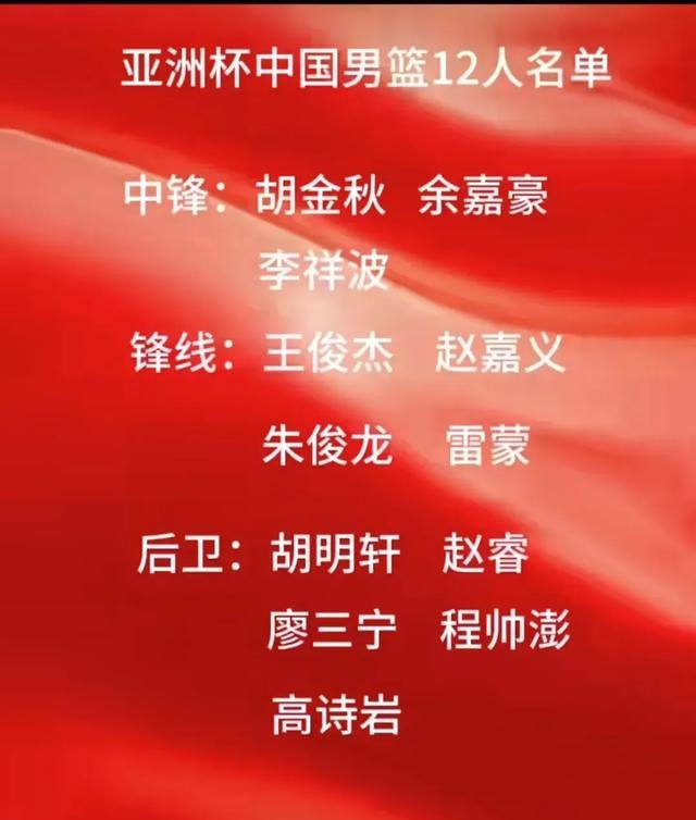 霍楠：中国篮球缺后卫，但我们的教练在身高门槛上设立太高的简单介绍