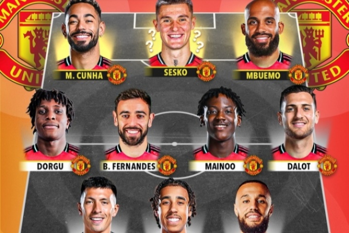 天空分析曼联新赛季阵容：B费可能后撤，库尼亚姆贝莫踢双10号的简单介绍