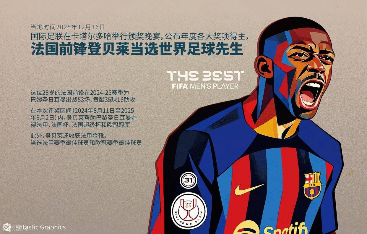 53场35球16助攻登贝莱当选2025环足奖最佳男足的简单介绍 53场35球16助攻登贝莱当选2025环足奖最佳男足的简单介绍