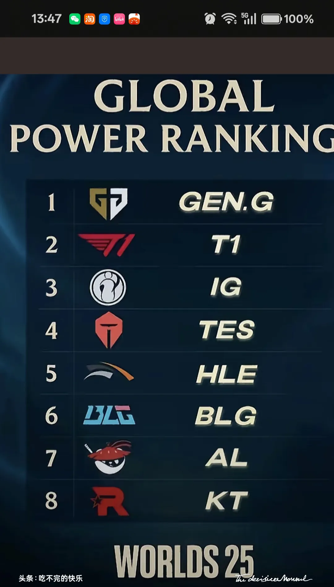 关于LPL石油杯保底4强？AL不到半个月，连续交手LCK前3强队的信息