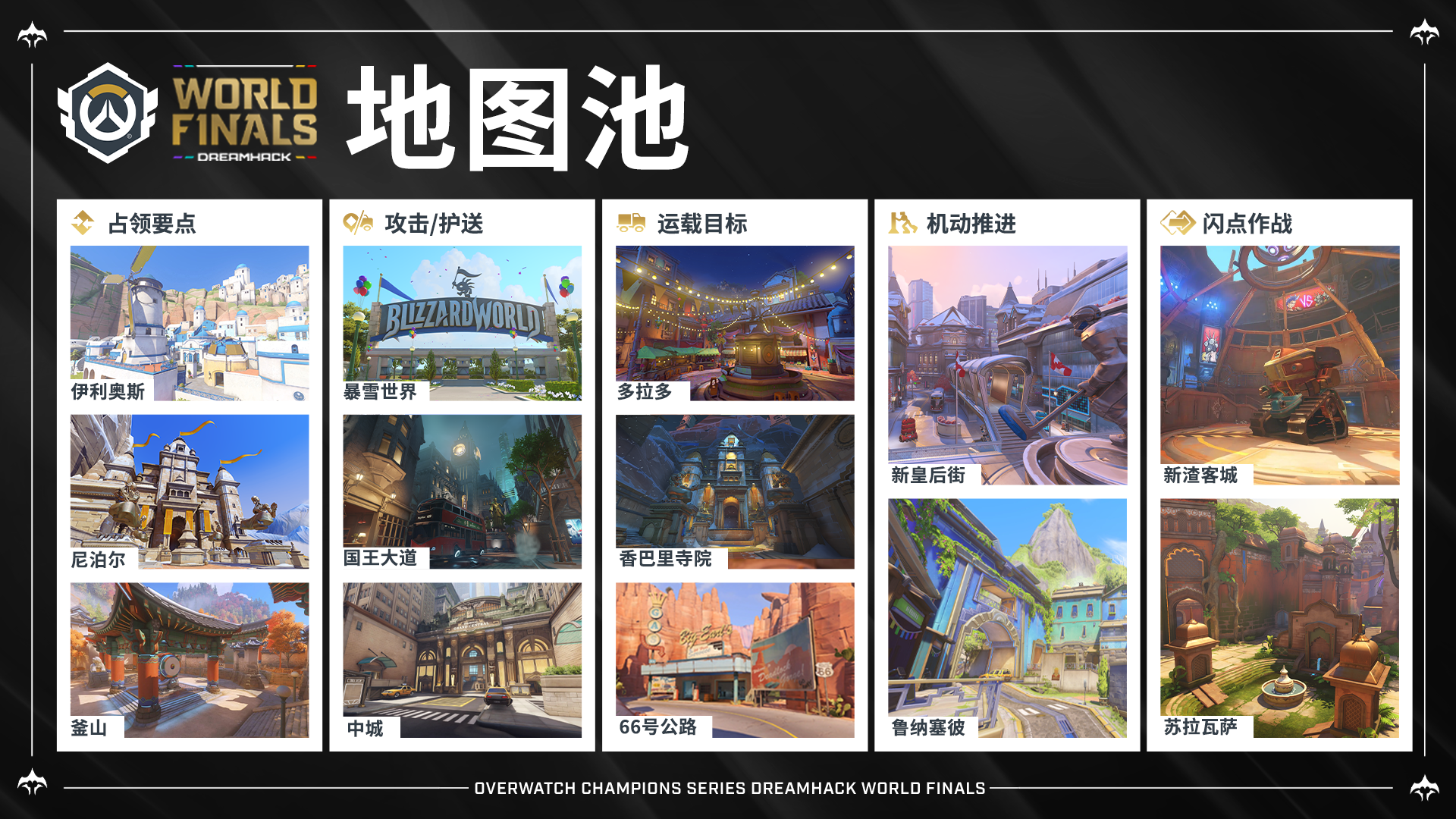 关于《守望先锋》2025中国电竞激励计划世界赛夺冠获100万元的信息