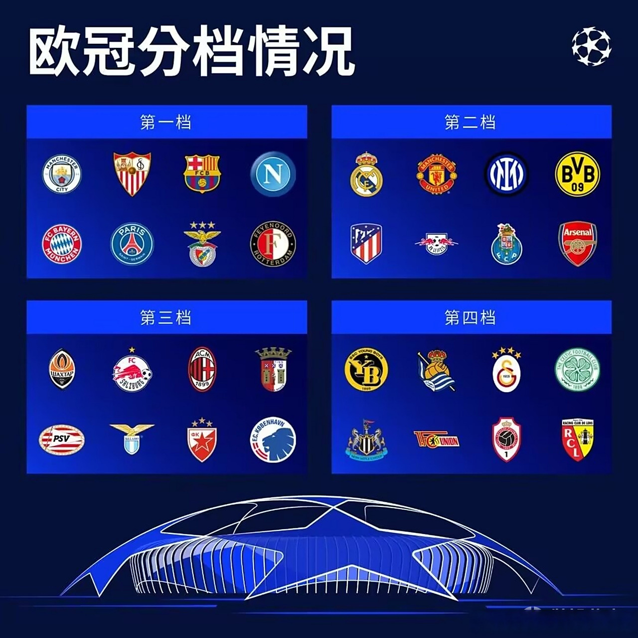 关于利物浦官方：球队名宿乔伊-琼斯去世出场100次并曾随队赢得欧冠的信息