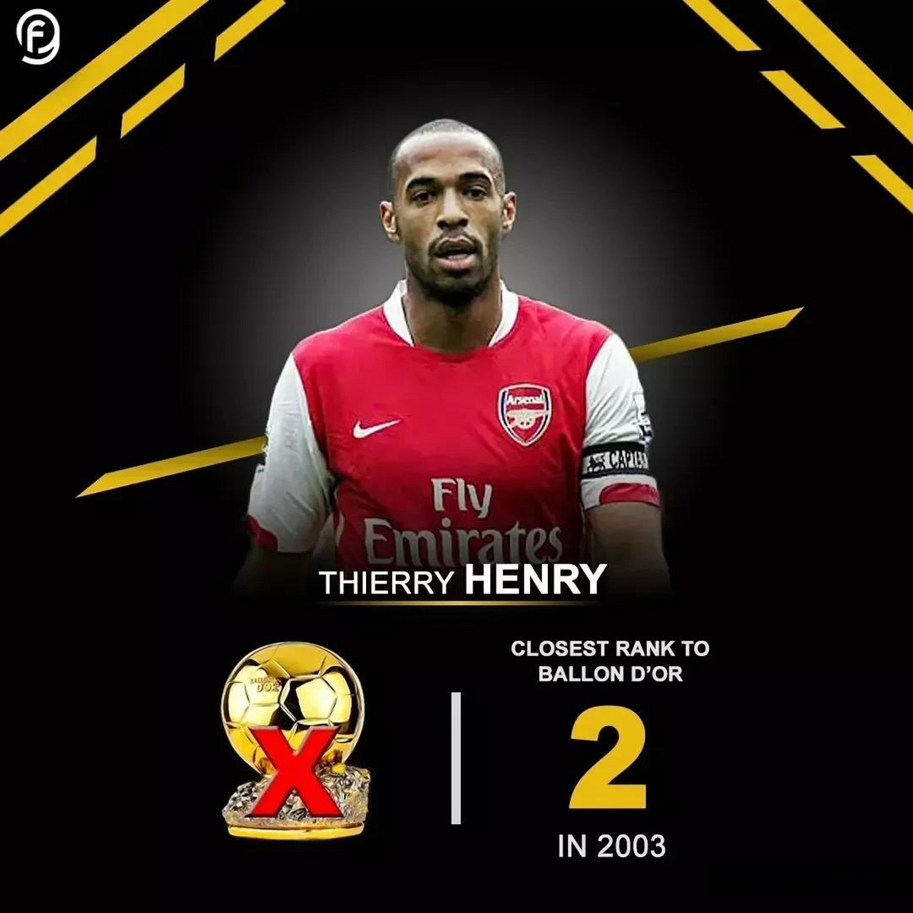 关于亨利痛批金球奖不公:英格兰传奇无缘奖项纯属耻辱的信息 关于亨利痛批金球奖不公:英格兰传奇无缘奖项纯属耻辱的信息