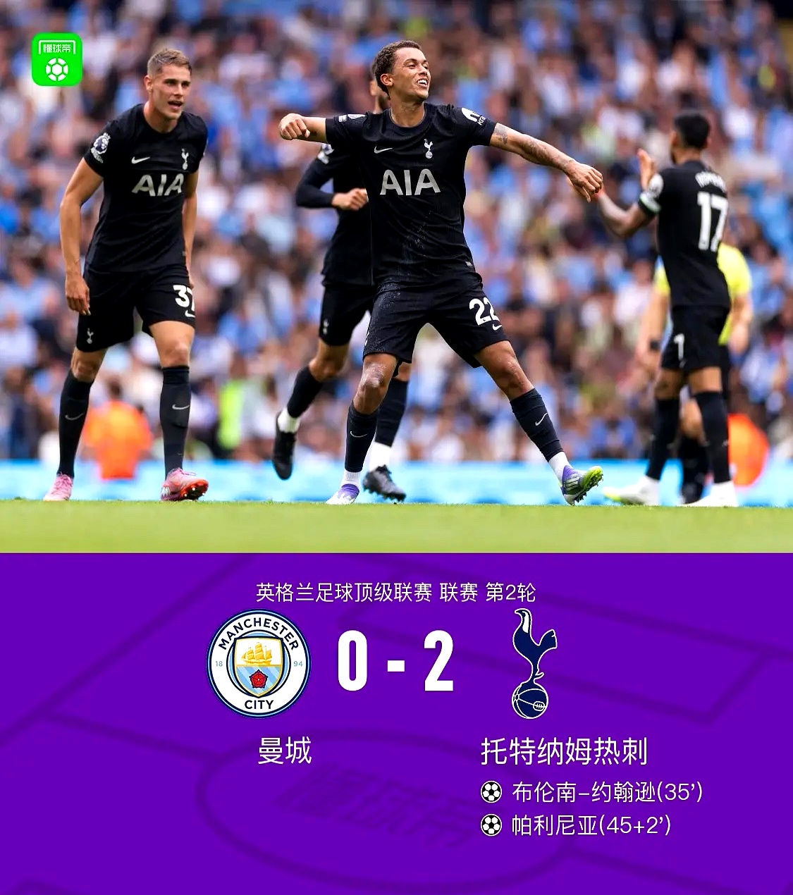 关于德转列2025各豪门最大比分胜利：拜仁10-0、曼城的信息