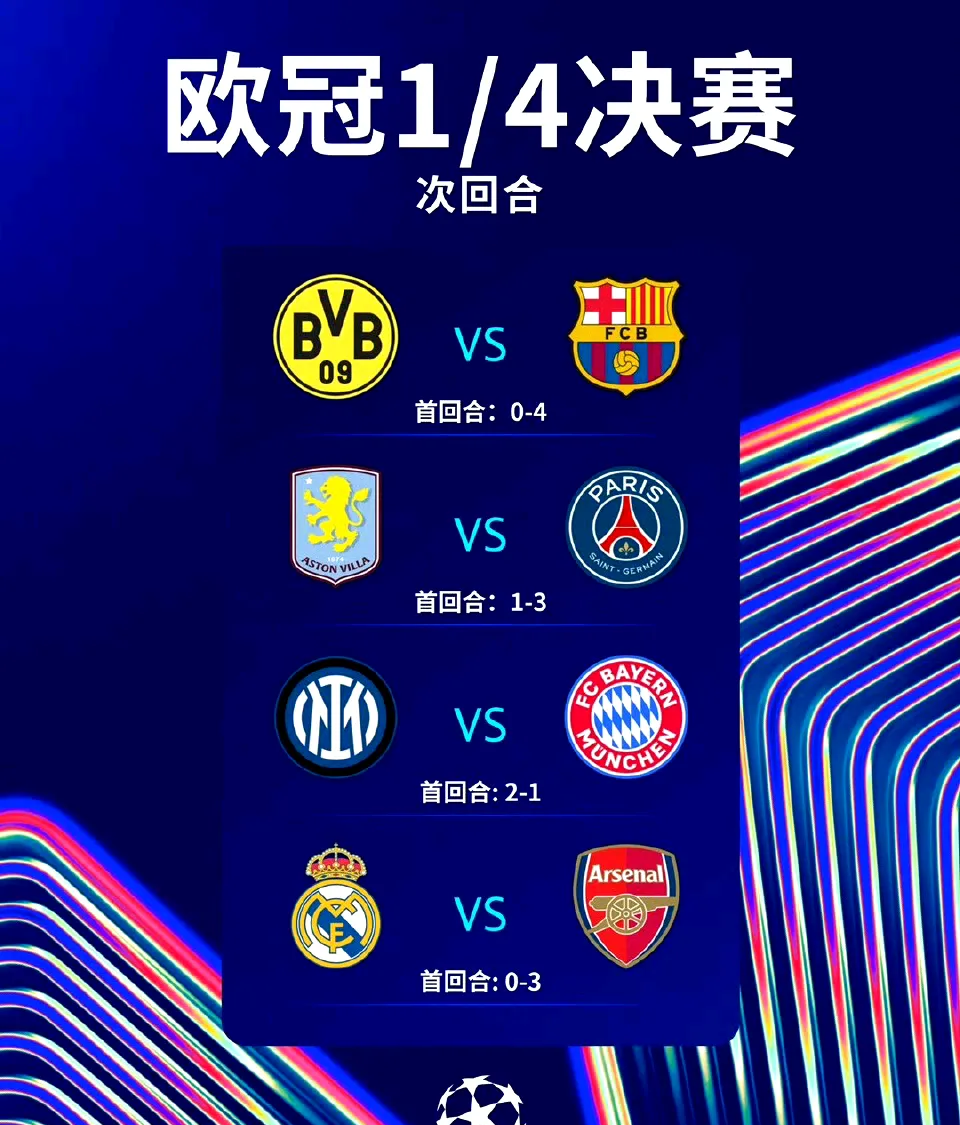 欧冠改制后哪队战绩最佳？巴萨4冠1亚，米兰第3的简单介绍