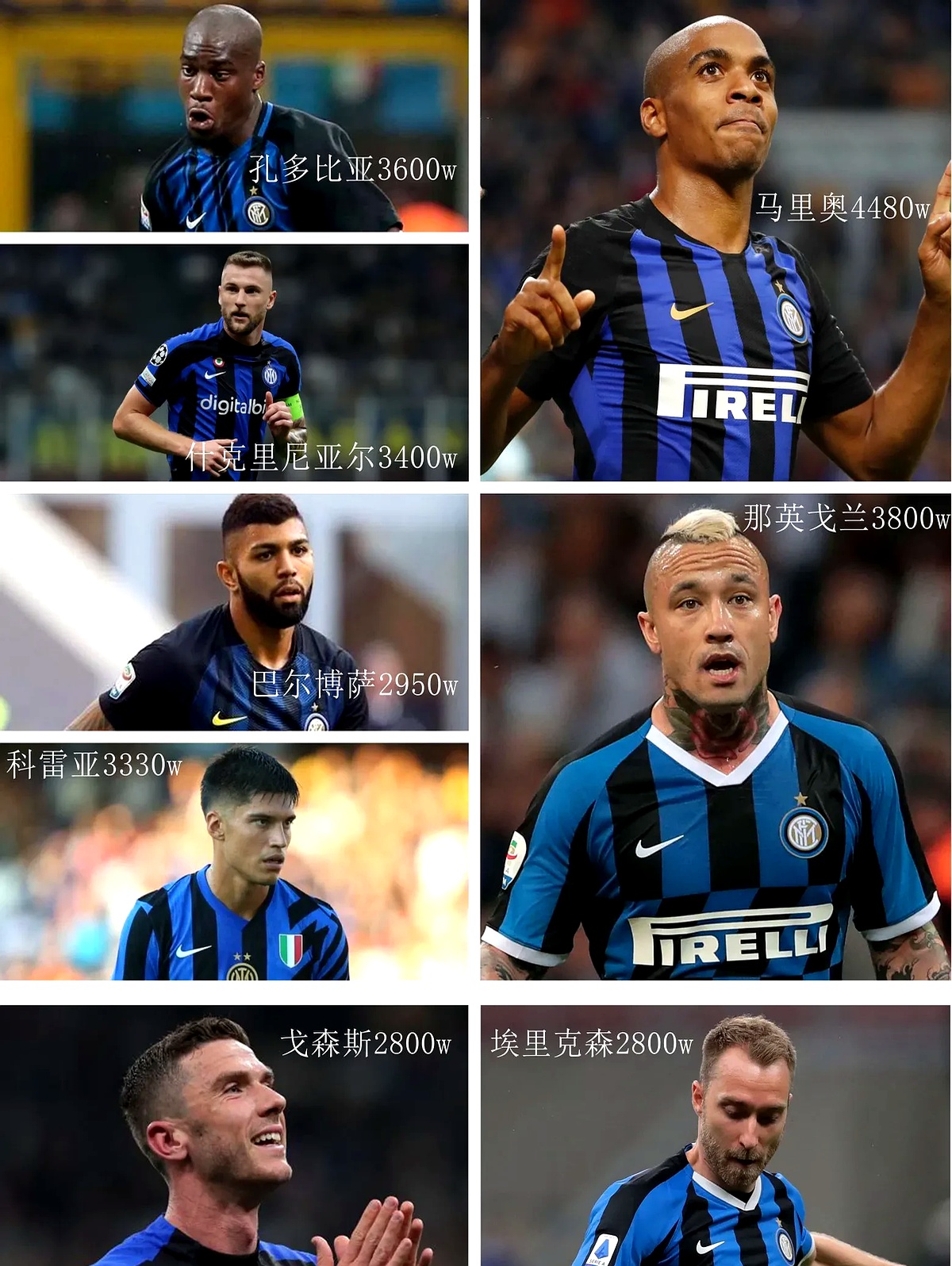 佛罗伦萨有意阿斯拉尼，但认为国米要价2000万欧太高的简单介绍