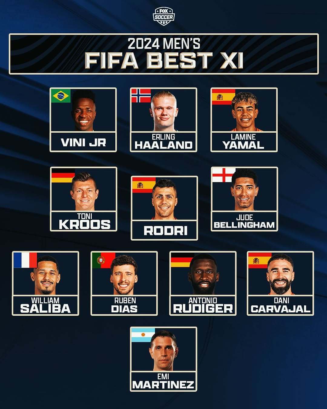 包含FIFA最快下赛季采用温格新越位规则，整体越线才判罚的词条