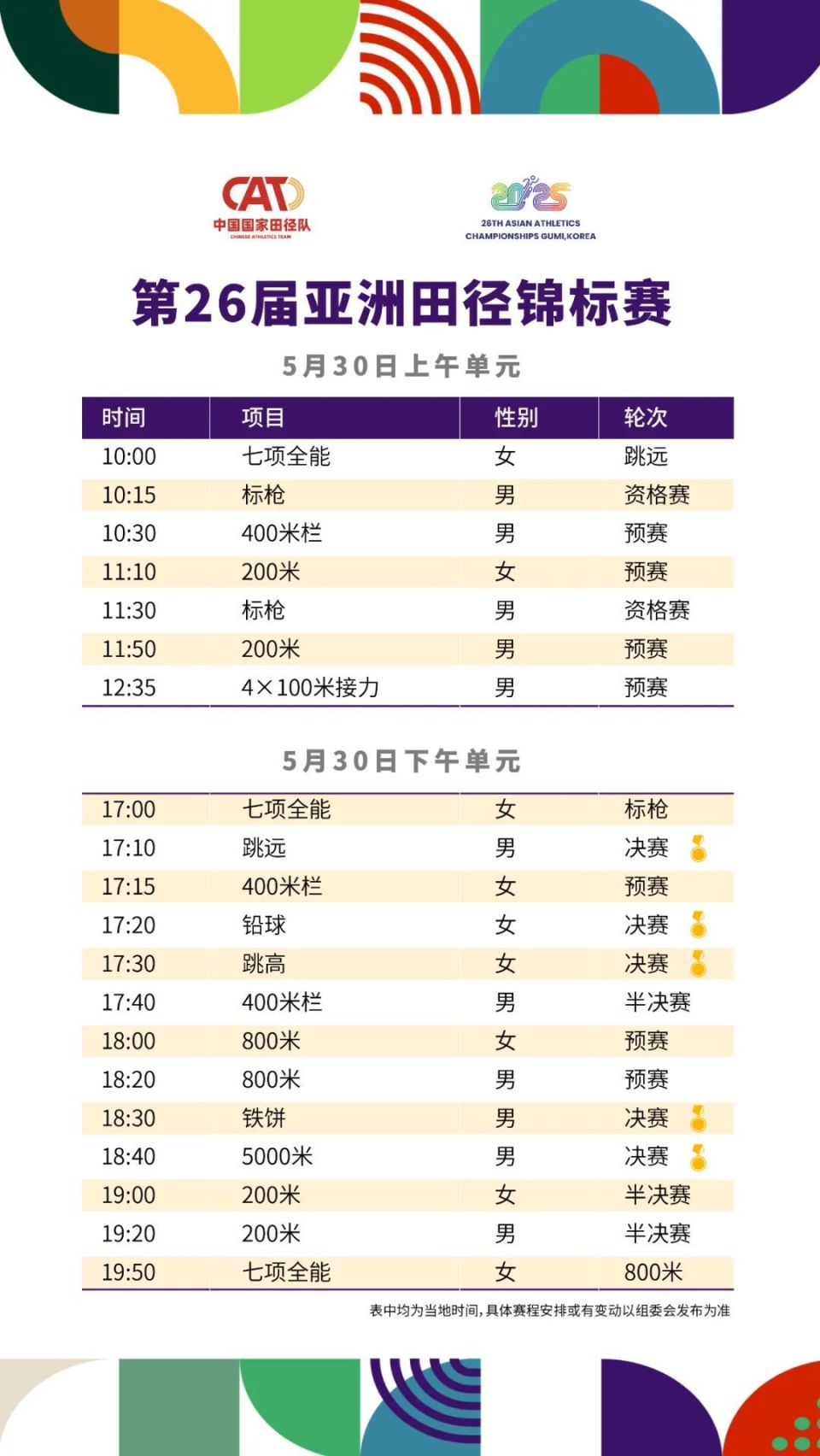 2025赛季第16轮比赛赛况