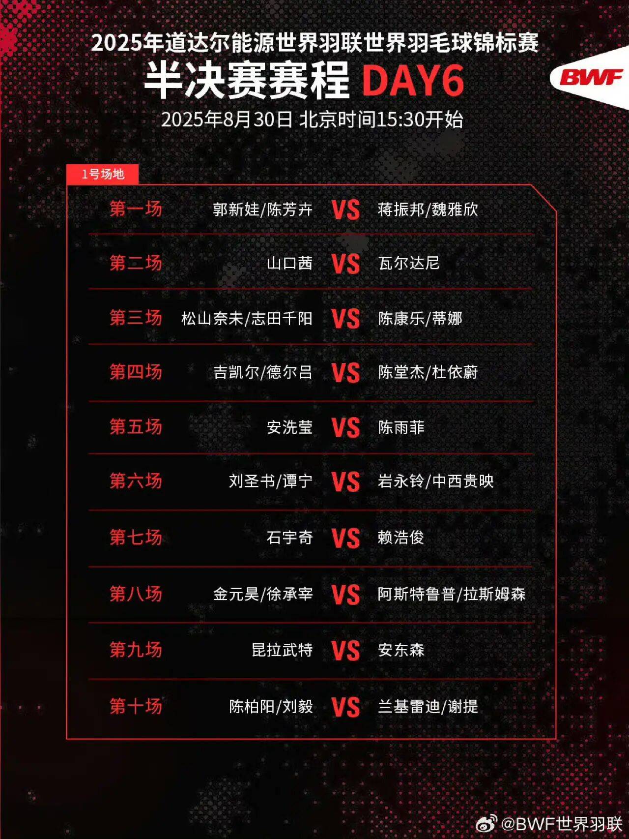 2025赛季第16轮比赛赛况 2025赛季第16轮比赛赛况