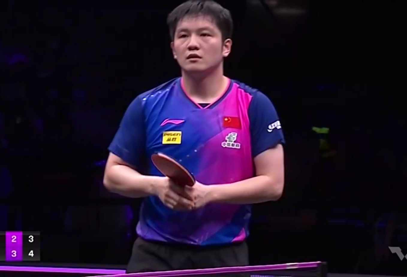 回顾23年世决，如何评价现在WBG五人的评分？的简单介绍