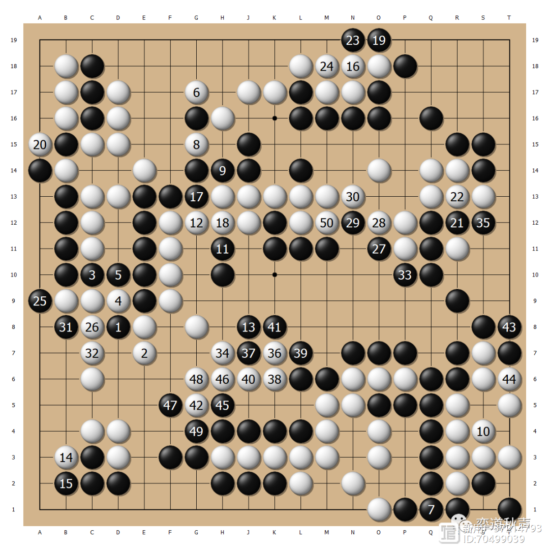 回顾23年世决，如何评价现在WBG五人的评分？的简单介绍