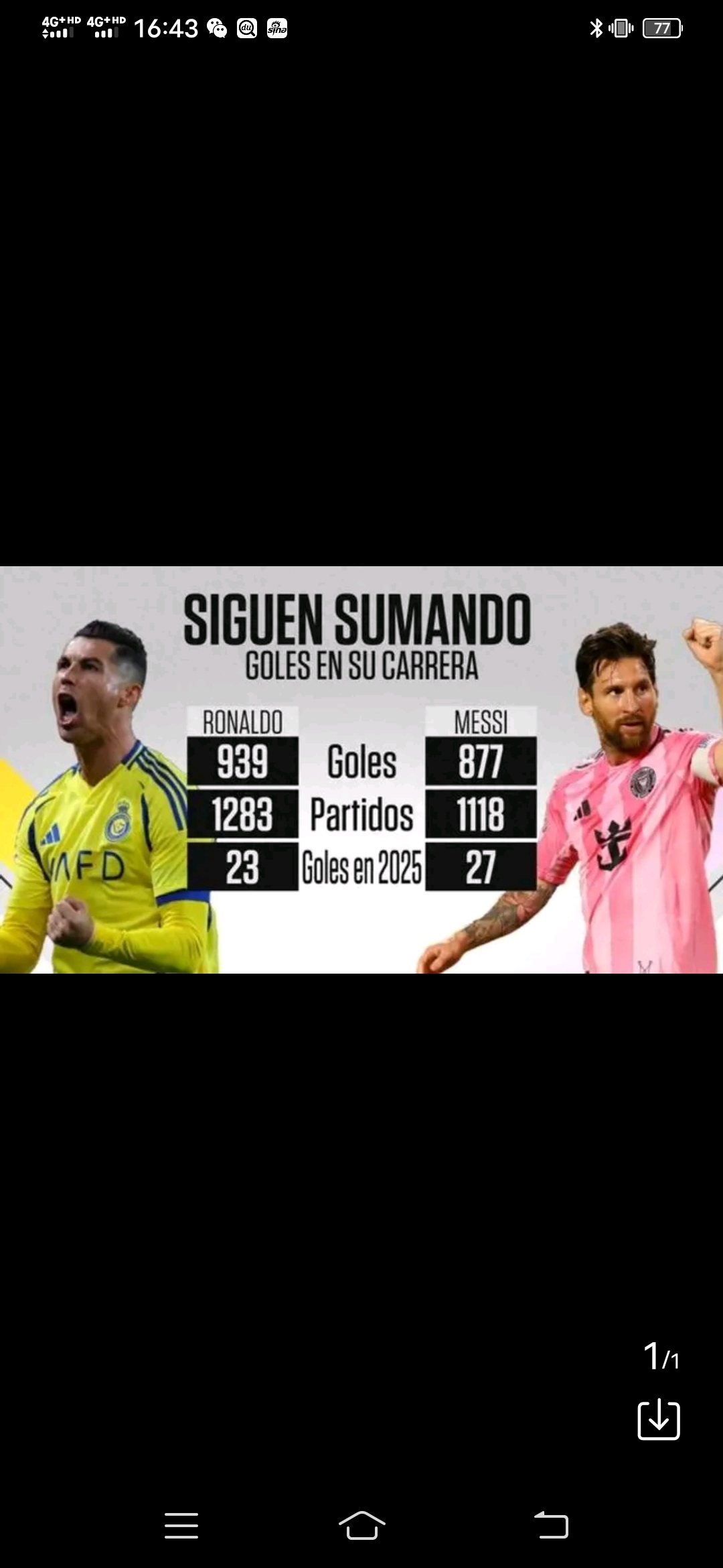 关于C罗能否在2026年圆梦，冲击千球里程碑？的信息  第2张