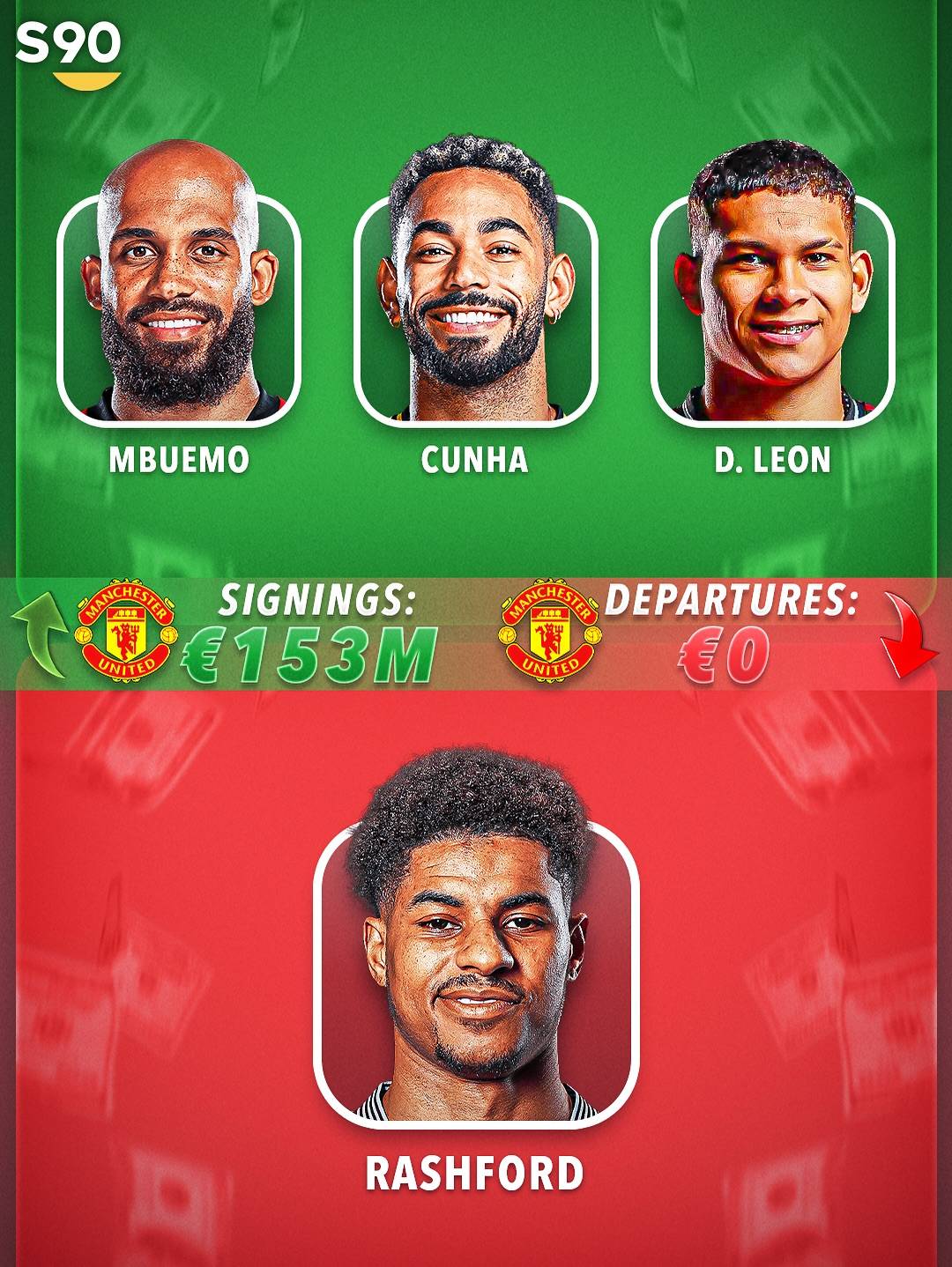 关于英超新年战第19轮big6球队仅阿森纳获胜剩余5队均战平狼队拿分的信息