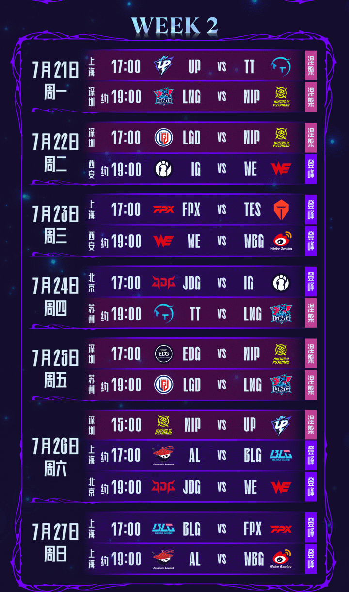 关于LOL石油杯赛程出炉！BLG和GEN同区，LPL首轮99%概率交手HLE？的信息