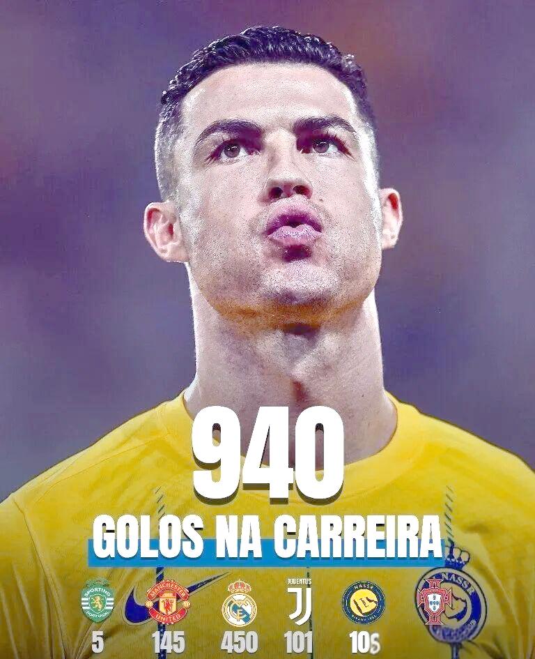 关于C罗能否在2026年圆梦，冲击千球里程碑？的信息