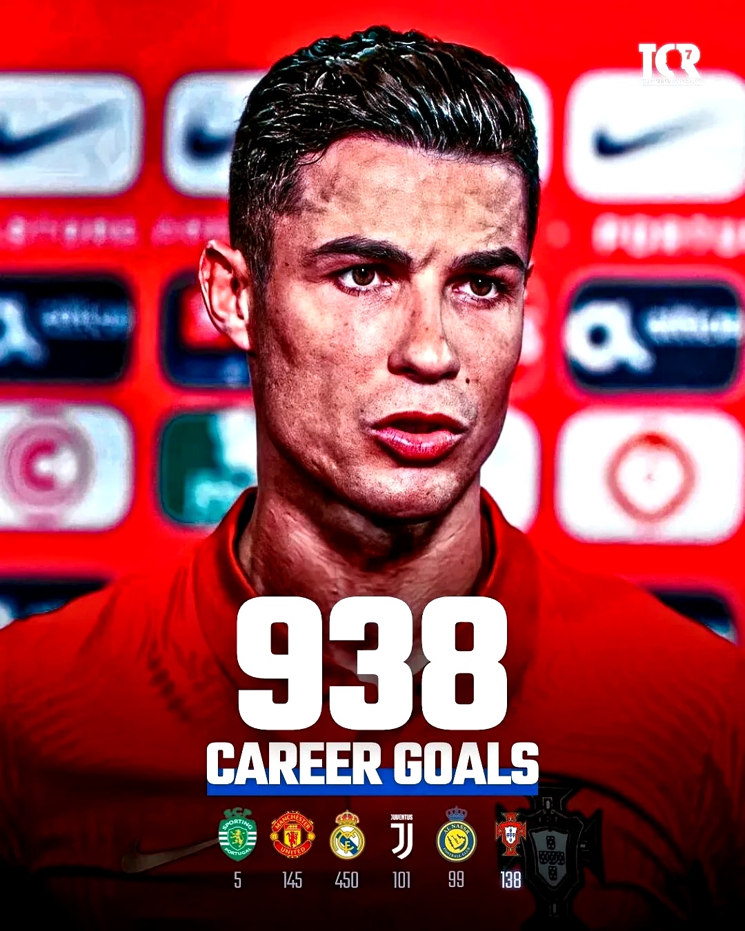 关于C罗能否在2026年圆梦，冲击千球里程碑？的信息  第2张