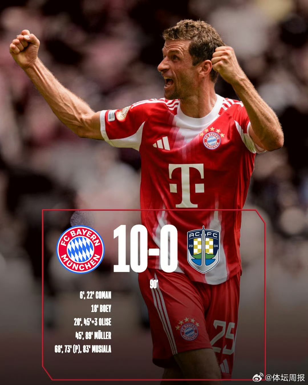 梦想加盟皇马！拜仁6000万新星摊牌，年仅17岁，就学克罗斯、阿拉巴的简单介绍  第3张