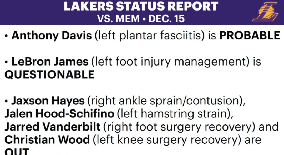 今日！NBA湖人再战灰熊，CCTV5无直播，东契奇带伤出战？詹姆斯领衔，莫兰特出战成疑的简单介绍  第2张