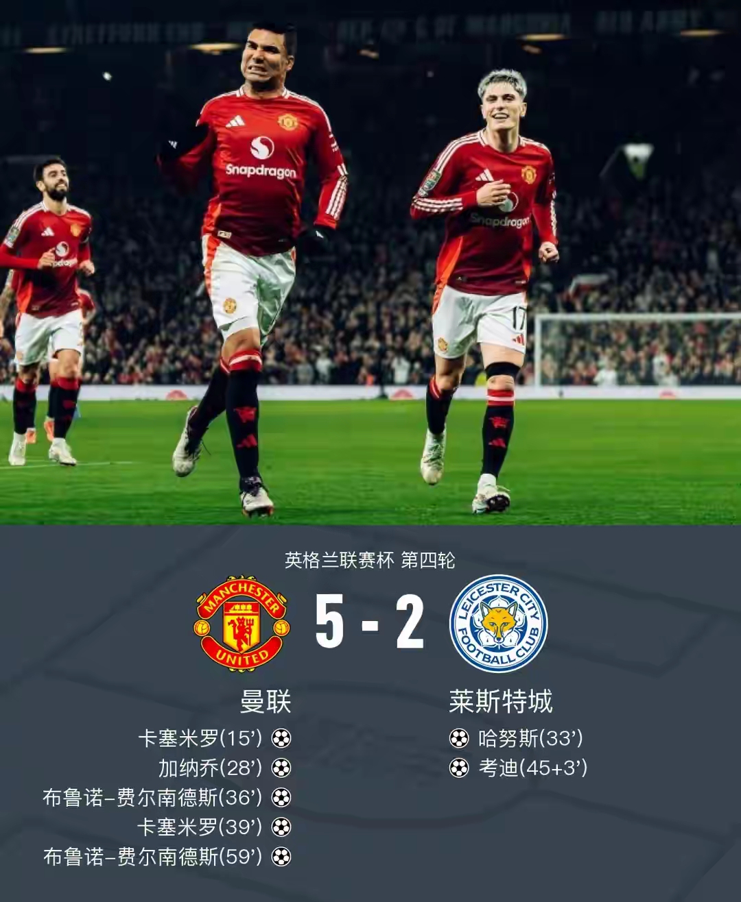 定了！曼联喜迎主力提前回归，英超三大豪门，6